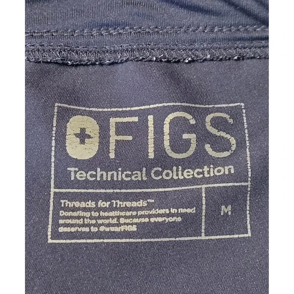 Figs technical collection